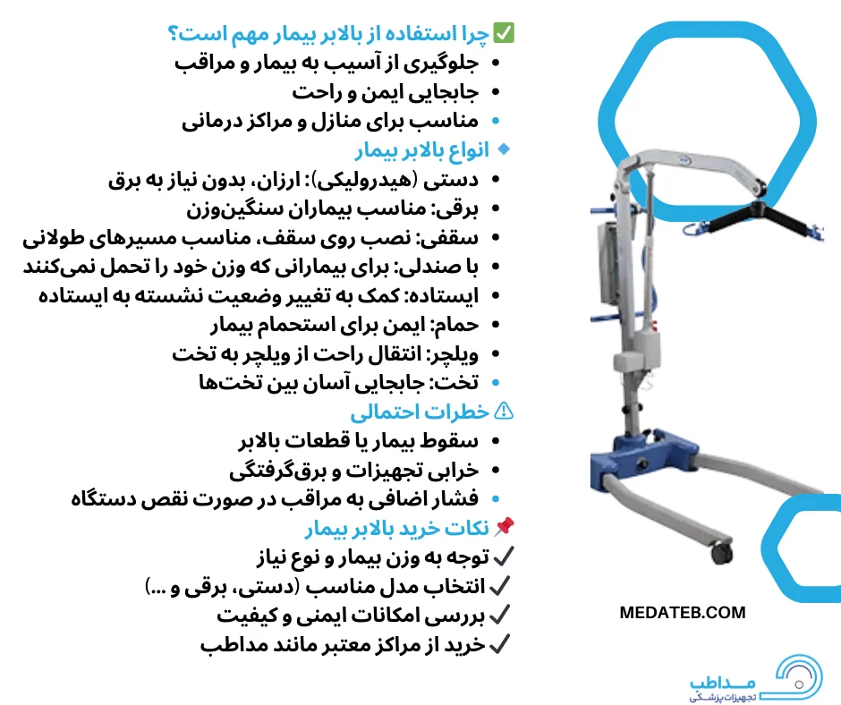 نحوه استفاده از بالابر بیمار 