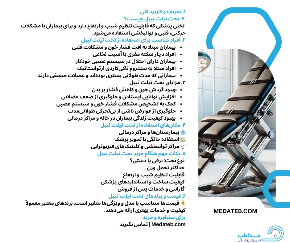 اینفوگرافیک برای مقاله تخت تیلت تیبل 
