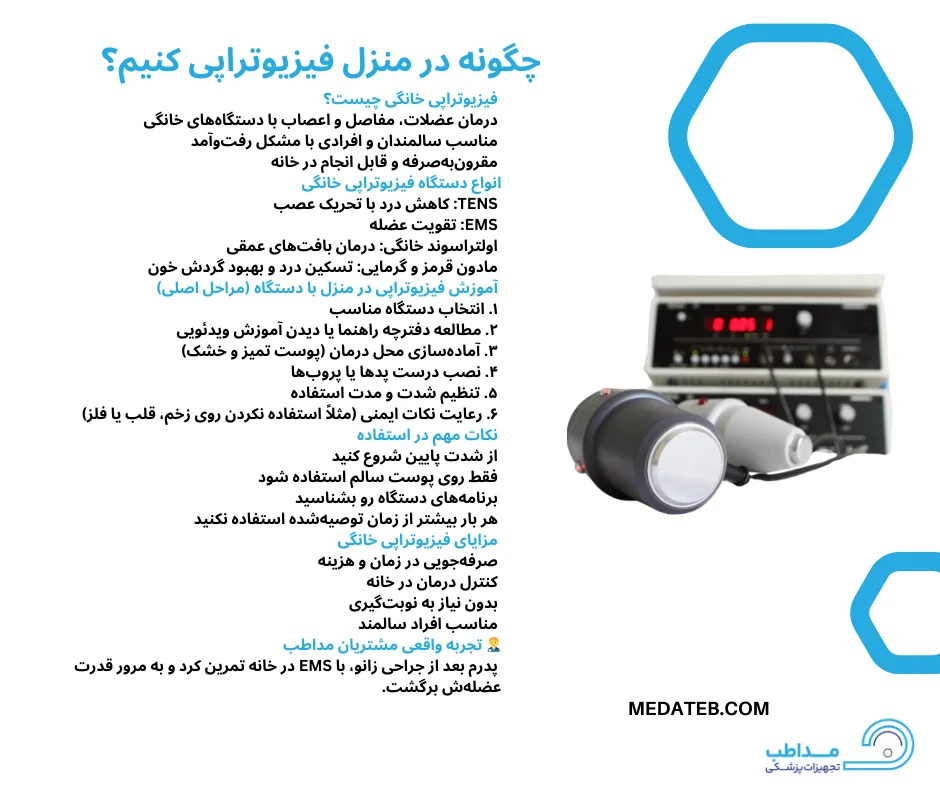 اینفوگرافیک چگونه در منزل فیزیوتراپی کنیم