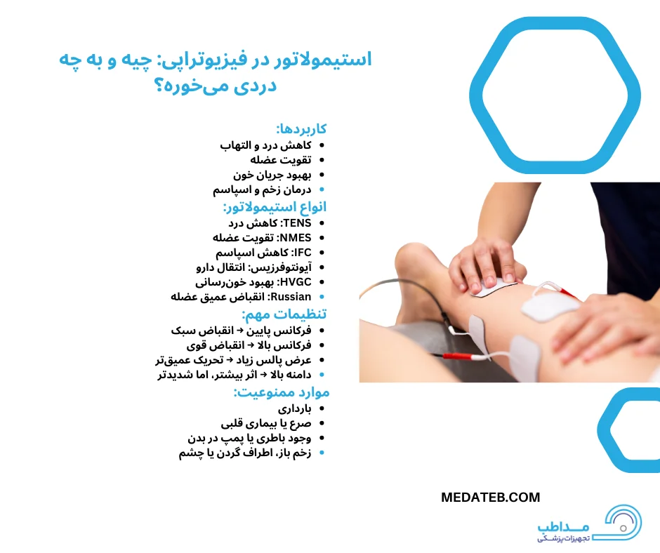 اینفوگرافیک استیمولاتور در فیزیوتراپی