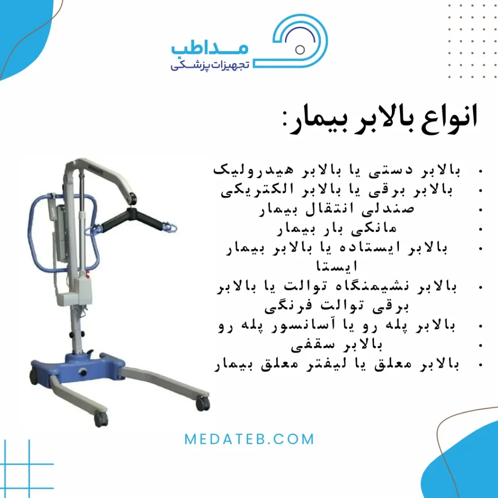 اینفوگرافیک انواع بالابر بیمار 