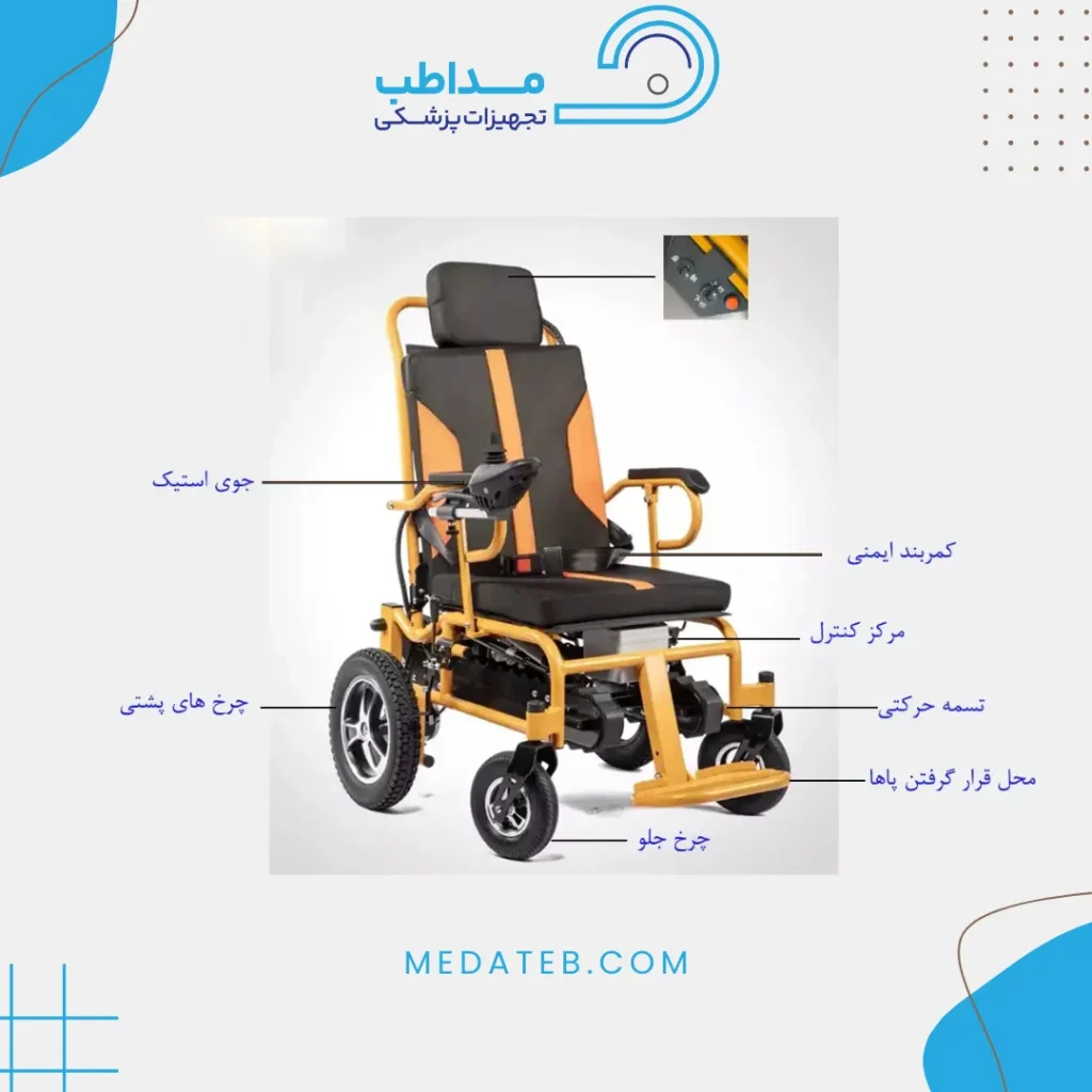 ویلچر پله رو برقی