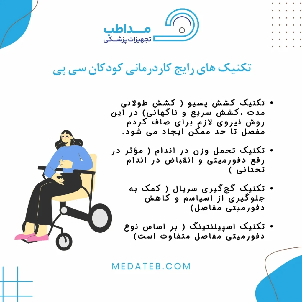 اینفوگرافیک تکنیک های رایج کاردرمانی کودکان سی پی