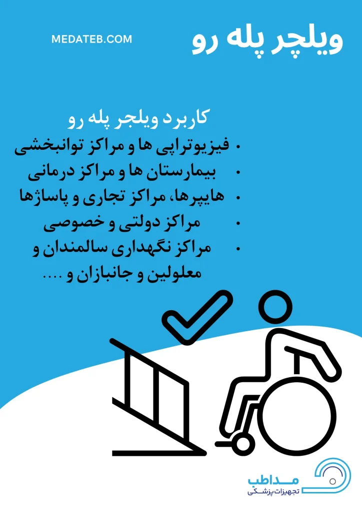 اینفوگرافیک کاربرد ویلچر پله رو 