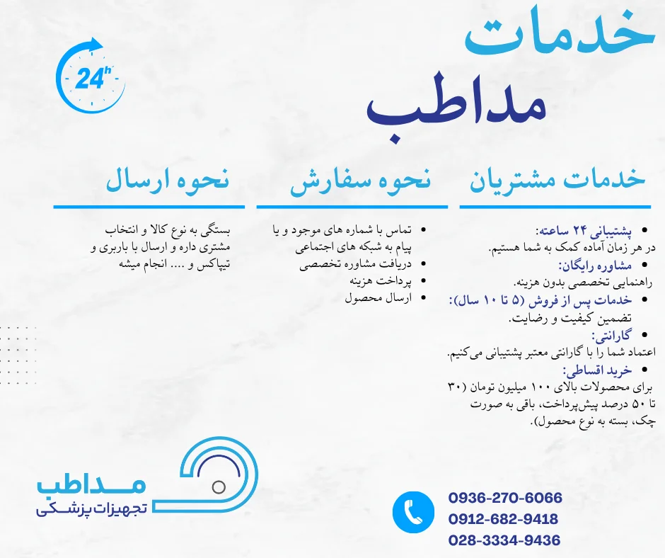 اینفوگرافیک صفحه خدمات