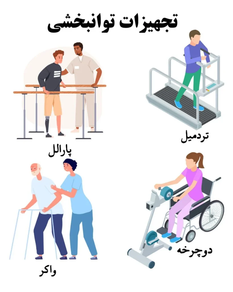 تجهیزات توانبخشی