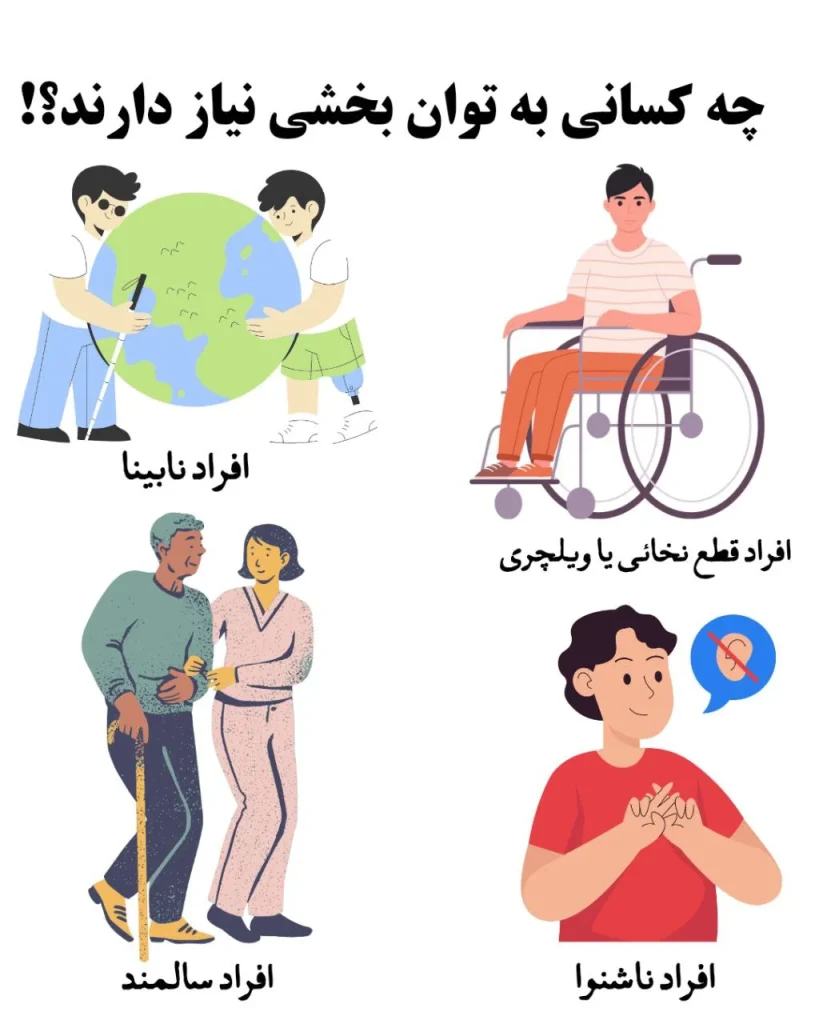 توانبخشی برای چه کسانی مناسب است