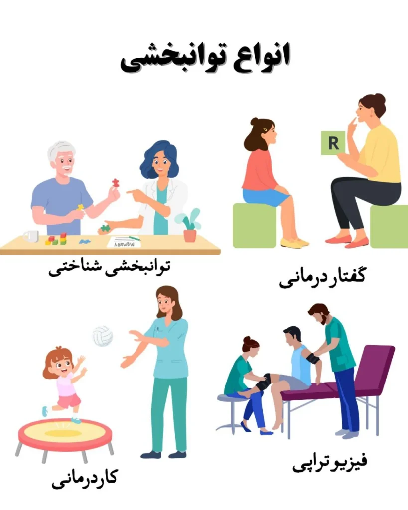 مدل های مختلف توانبخشی
